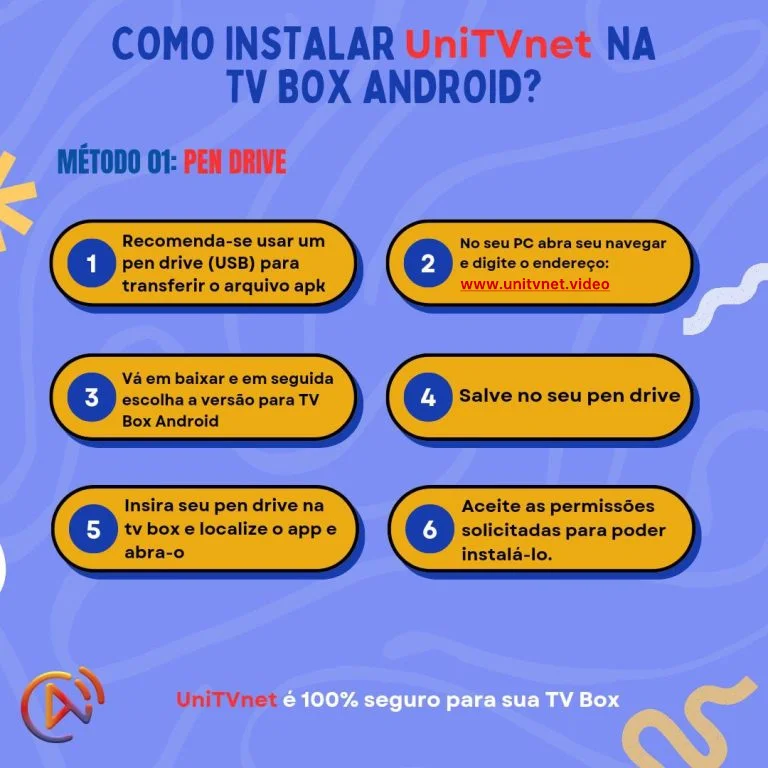 tutorial de instalação do unitv net na tv box